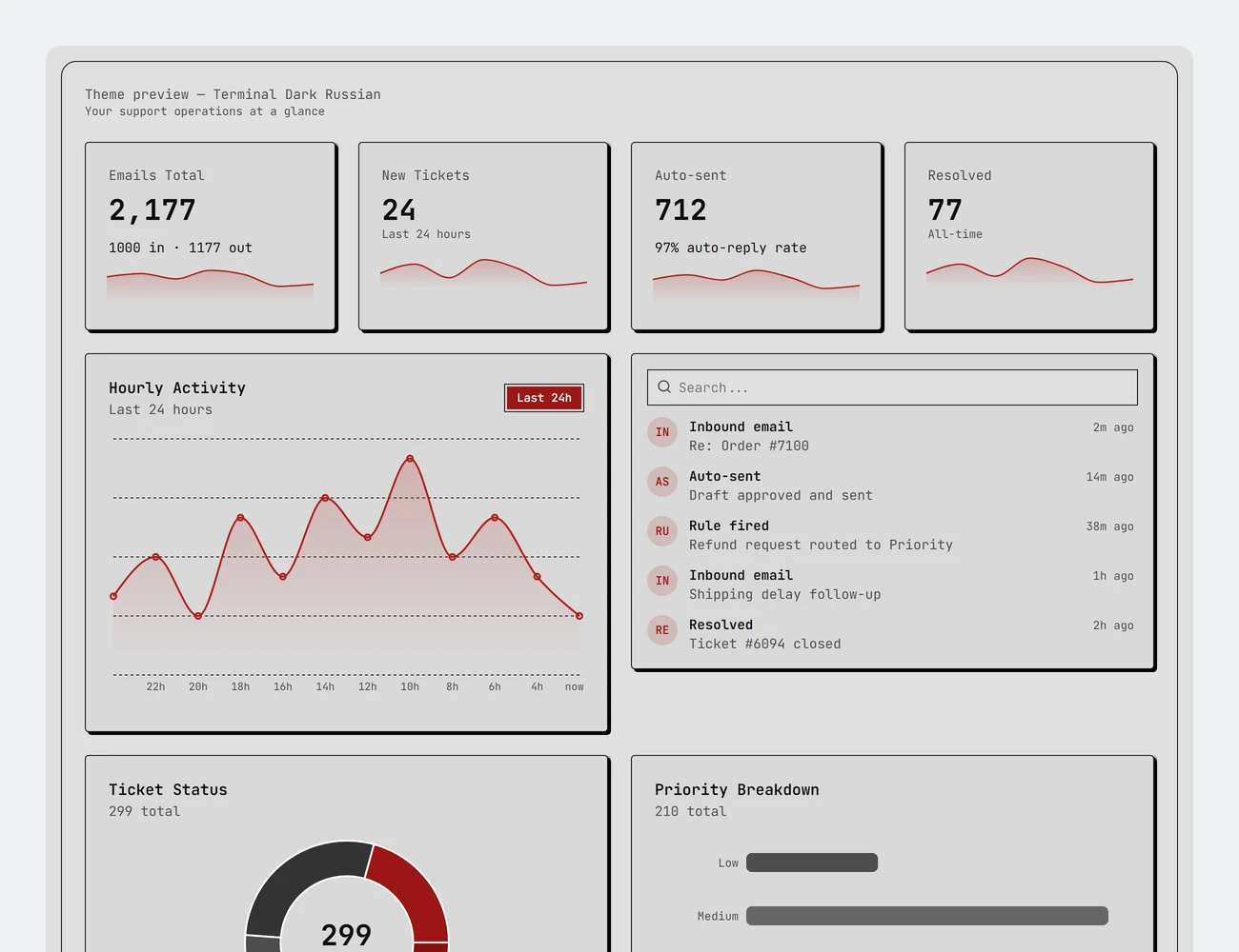 Desktop preview